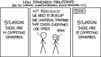 standards-xkcd.png