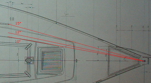 sheeting-angle