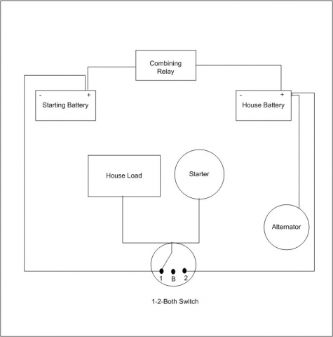 Daves wiring diagram

From http://c34.org/bbs/index.php/topic,6604.0.html