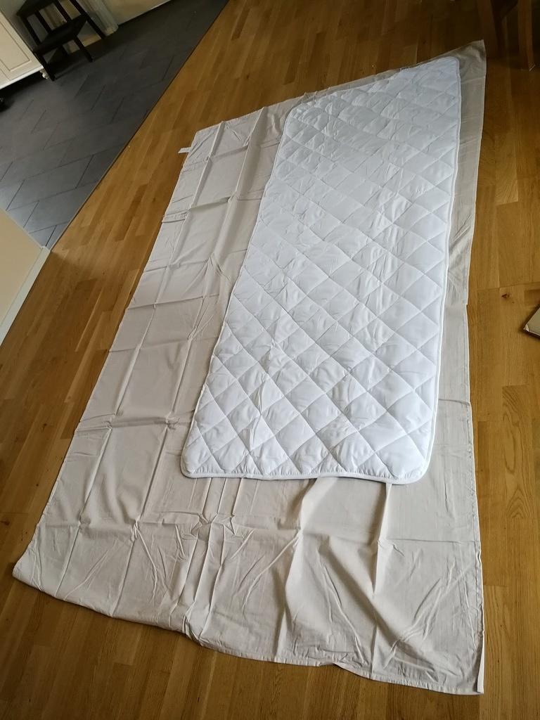 14.6 Tuli jyskistä ostettua tuollainen sijauspatjan suojus. Teen sille pussilakanan, niin sijaaminen helpottuu

Joku vain osti
