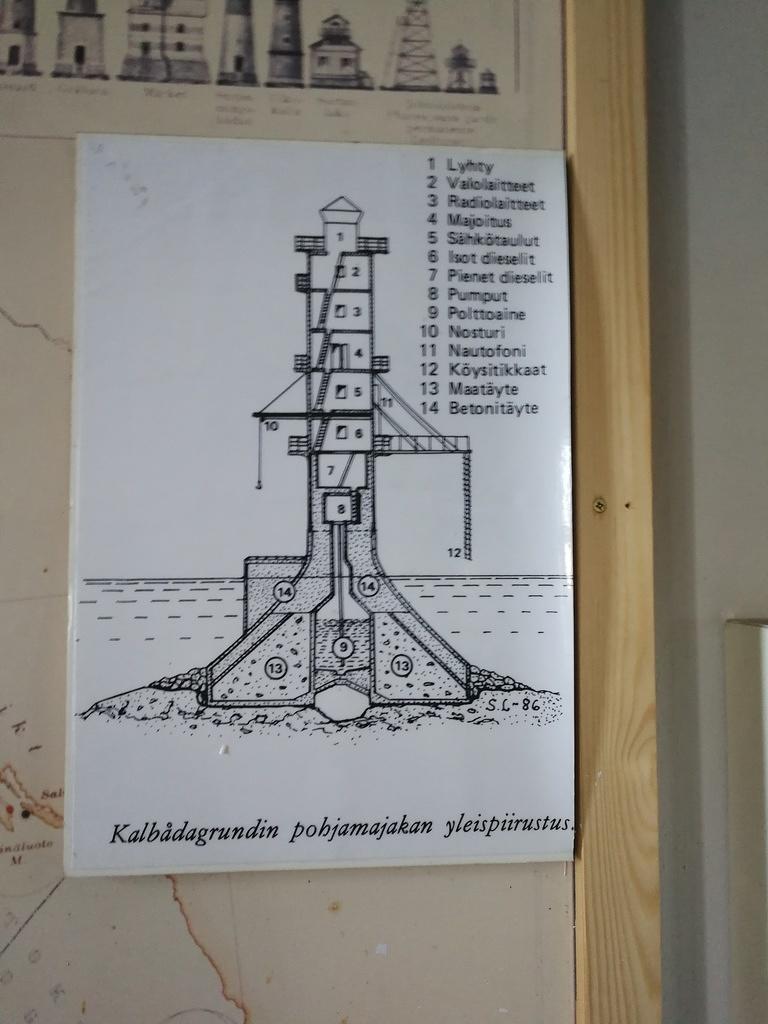 4.7 Ramsskär-träffenin yhteydessä järjestettiin Bengtskär-vierailu. 