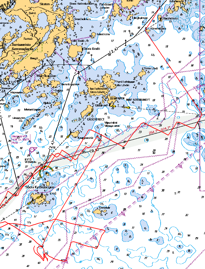 syyseilaus05-shortcourse-chart