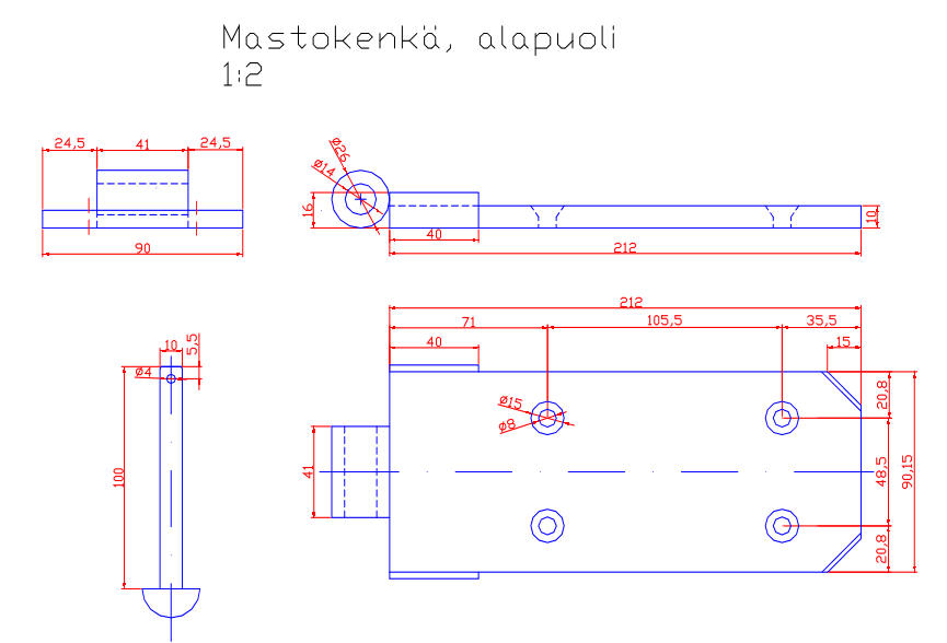 Mastokenkä alapuoli