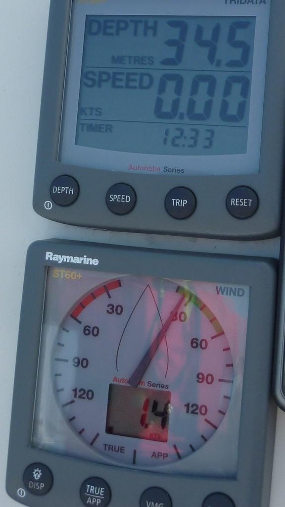 Tuuli oli olematon 1,4kts ja vauhti sen mukainen. Loki ei reagoinut vauhtiin. GPS kertoi vauhdin olevan 0,4kts.