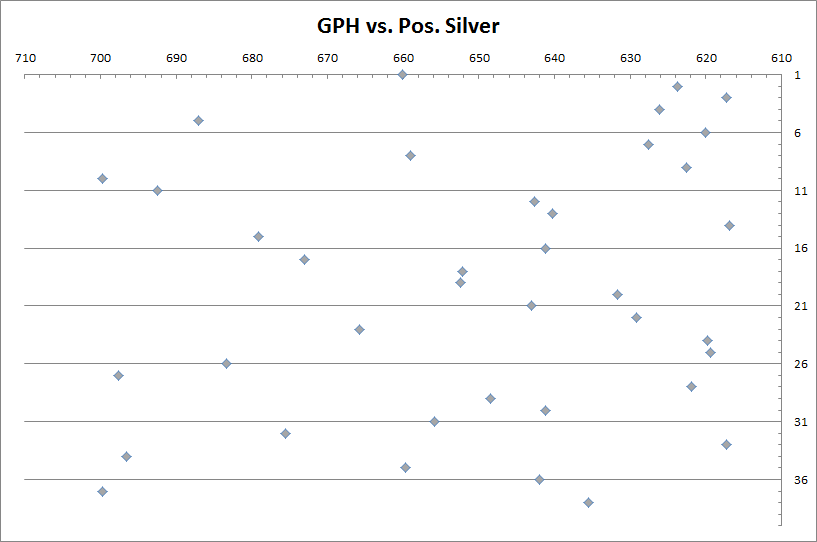 ORCi-MM2012Silver