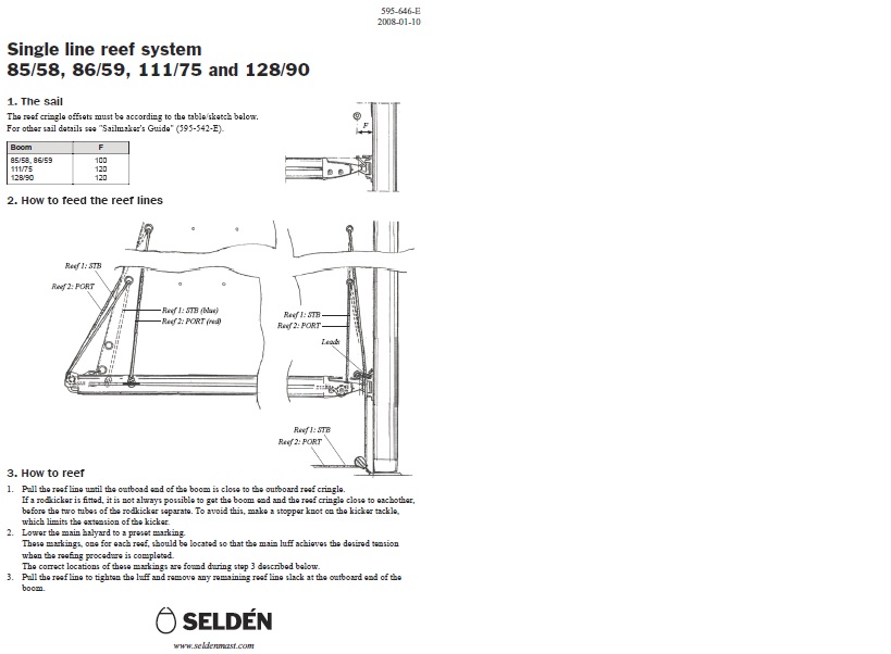 Selden single line reef system