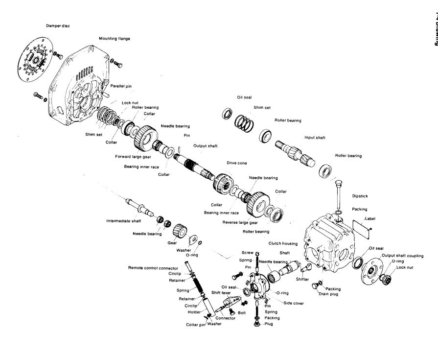 KM2-A