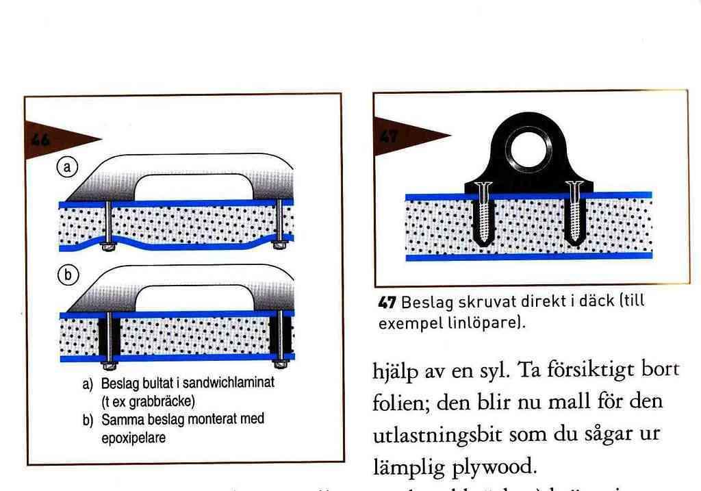 Kerrosrakenteen tukeminen03