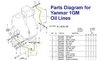Yanmar.1GM10.Engine.Oil .Supply.Line .Parts .List -1024x650