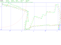 whc11-07-plot