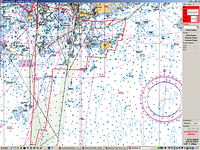 henri-lloyd-ims3-chart