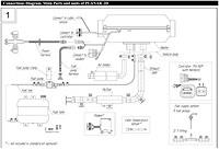 Planar 2D main diagram